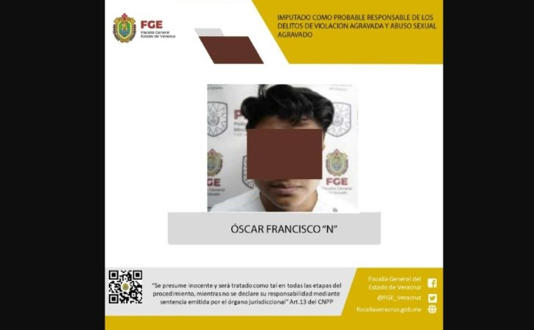 Por: Cortesía Abuso