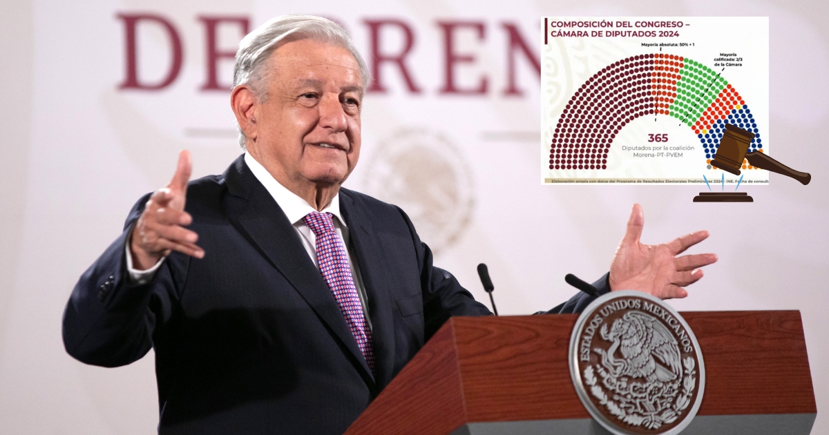 Por: Cortesía AMLO sobre paro judicial: “Puede evitar que delincuentes sean liberados”