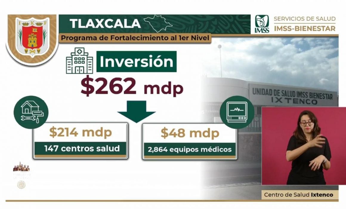 Rehabilitados y equipados 147 centros de salud de Tlaxcala: Zoé Robledo