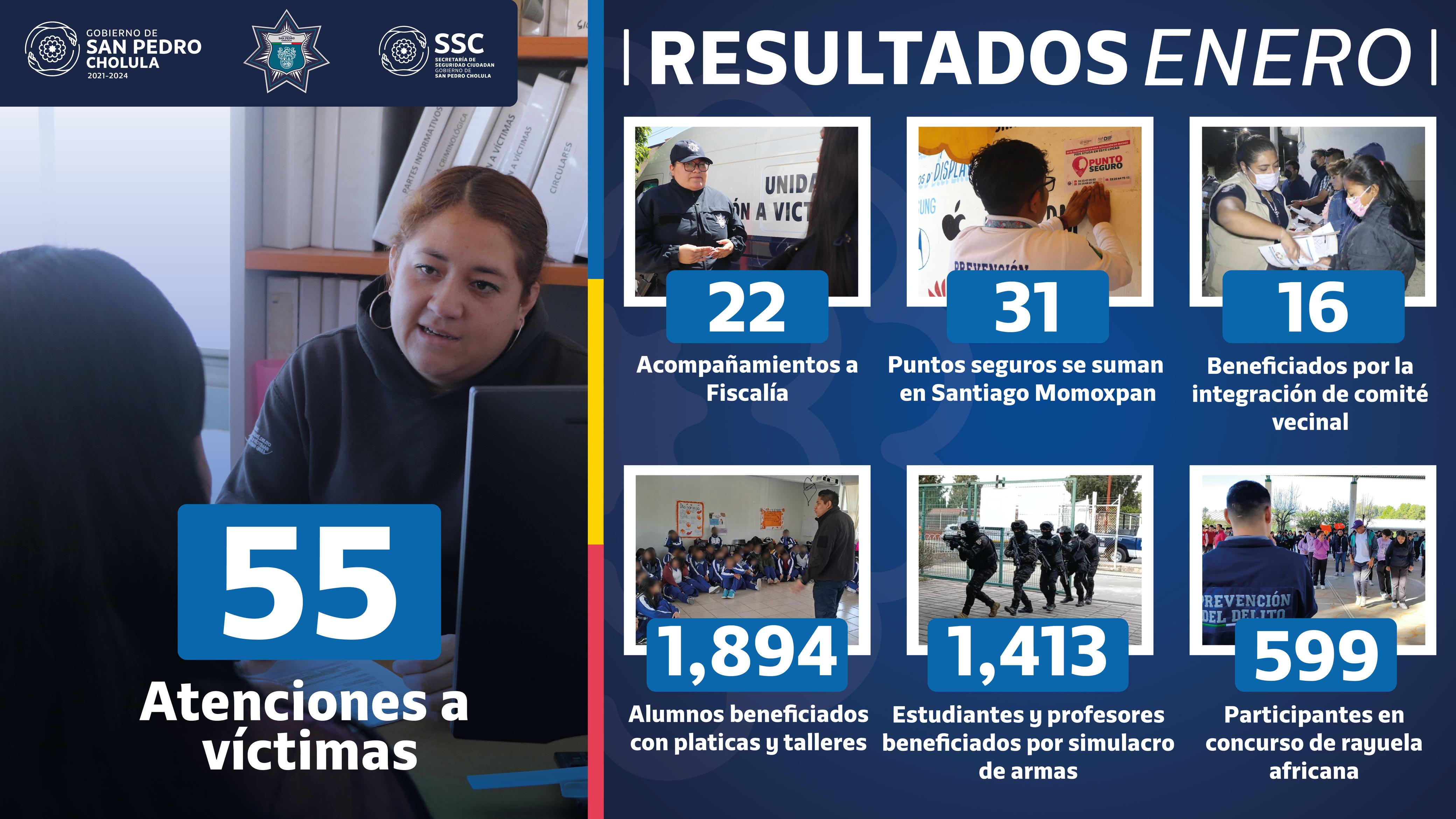 Por: Cortesía Lula Pineda Policía de San Pedro Cholula detiene a 246 personas y recupera 5 vehículos con reporte de robo