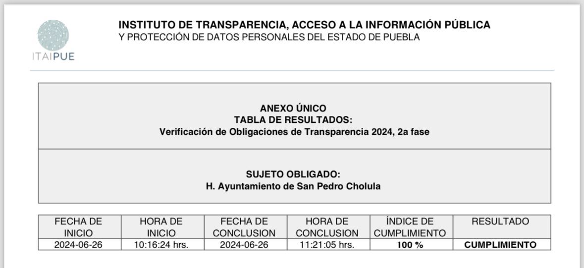 comunicado oficial Gobierno de San Pedro Cholula cierra administración con 100% de calificación en transparencia