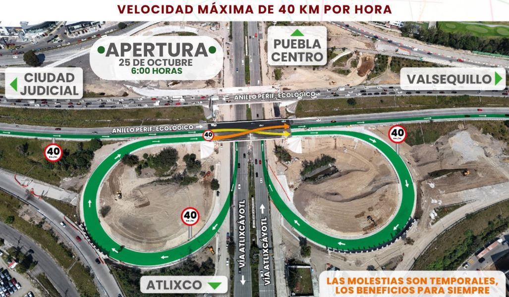 Por: Cortesía Nuevo acceso en Periférico Ecológico Puebla; reducción de carriles por obras