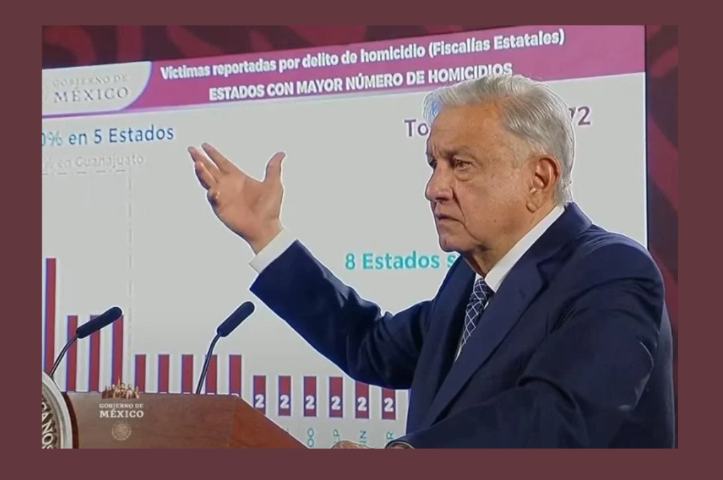 Por: Cortesía AMLO asegura presencia suficiente de fuerzas federales en Sinaloa a pesar de violencia entre grupos criminales