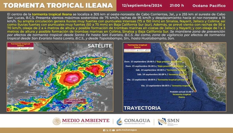Por: Cortesía Alerta por tormenta tropical ‘Ileana’: lluvias torrenciales y zonas de riesgo