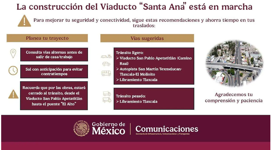Cierre total en Vía Corta por obras del Viaducto Santa Ana en Tlaxcala