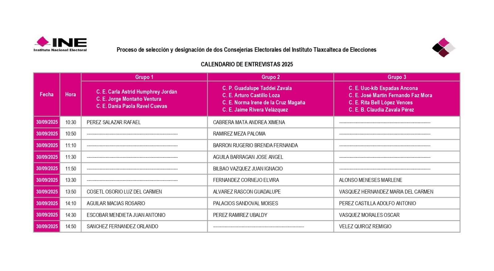 Foto: Cortesía INE revela resultados de aspirantes a Consejerías Electorales en Tlaxcala