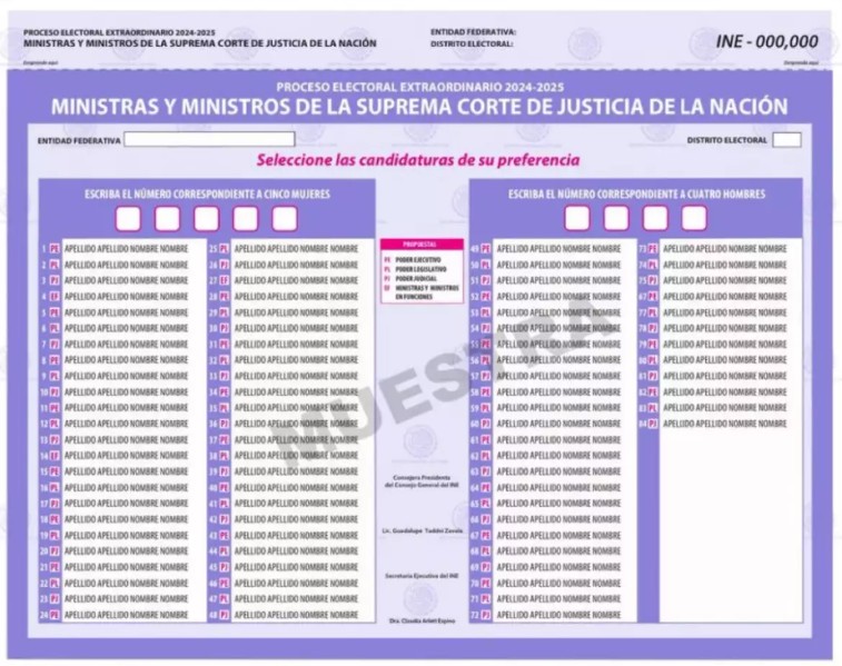INE define propuesta para boletas de jueces y magistrados