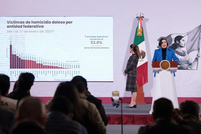 Foto: Cortesía México reduce homicidios dolosos un 27% gracias a la Estrategia de Seguridad