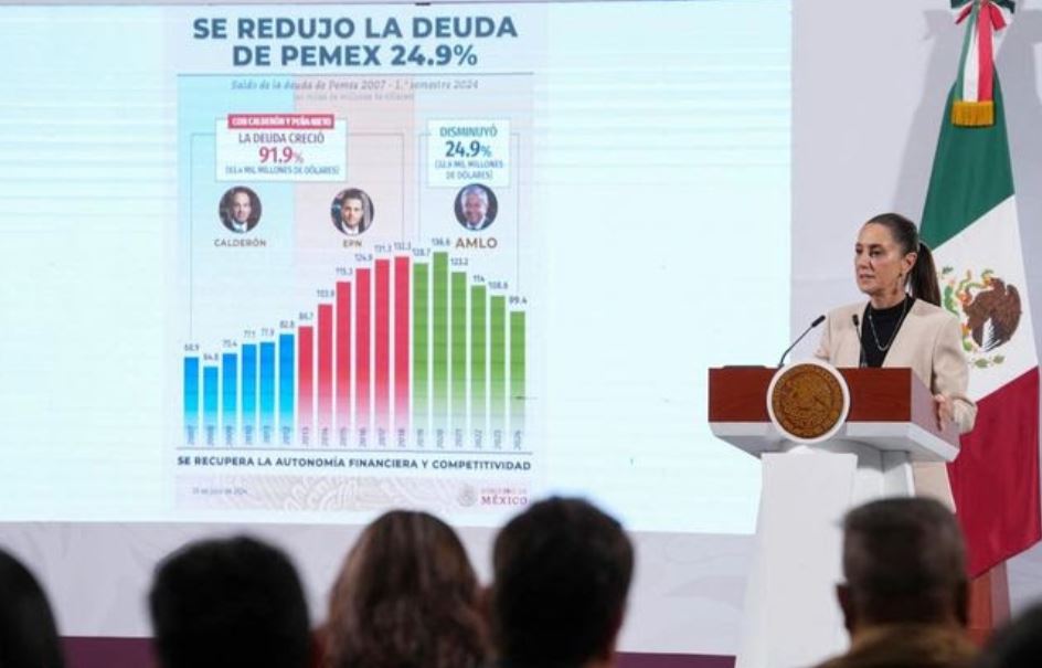 Foto: Cortesía Pemex 2025-2030: Más producción, menos contaminación y gasolina estable