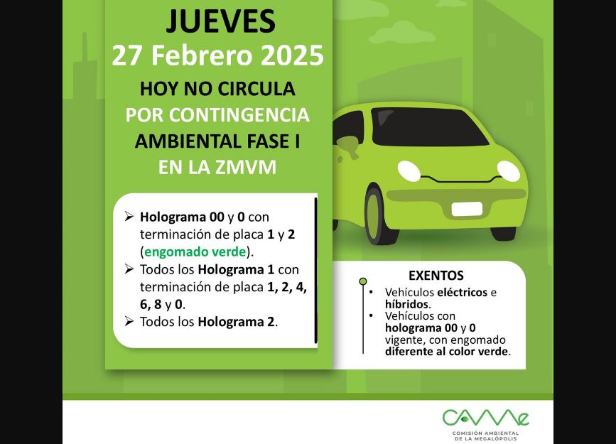 Foto: Cortesía Doble Hoy No Circula en CDMX y Edomex: conoce las sanciones