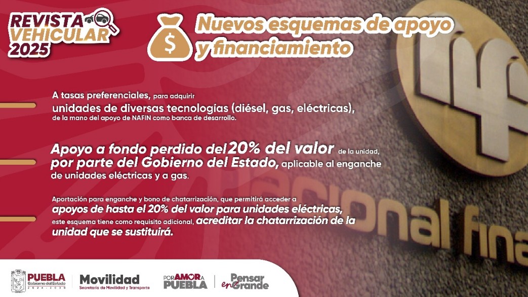 Foto: Cortesía Inicia la Revista Vehicular 2025 en Puebla