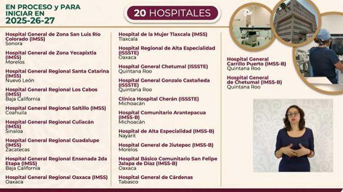 Tlaxcala tendrá nuevo Hospital de la Mujer IMSS-Bienestar en 2026
