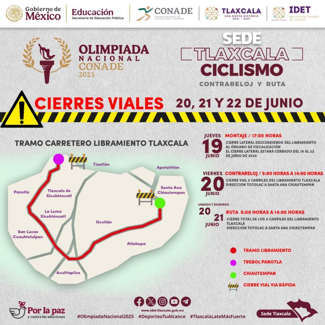 Cierran Libramiento Tlaxcala por competencia de ciclismo del 19 al 22