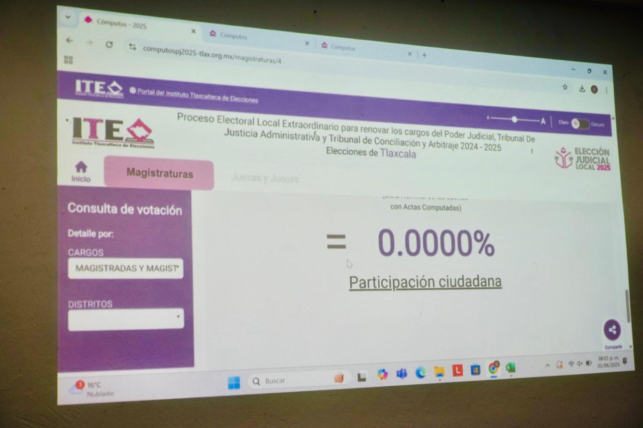 Consulta en tiempo real los resultados de la Elección Judicial 2025 en Tlaxcala