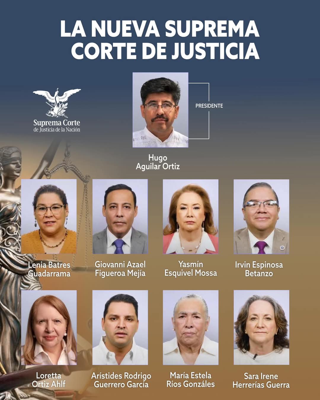 Así votó Tlaxcala en la elección judicial para renovar la SCJN