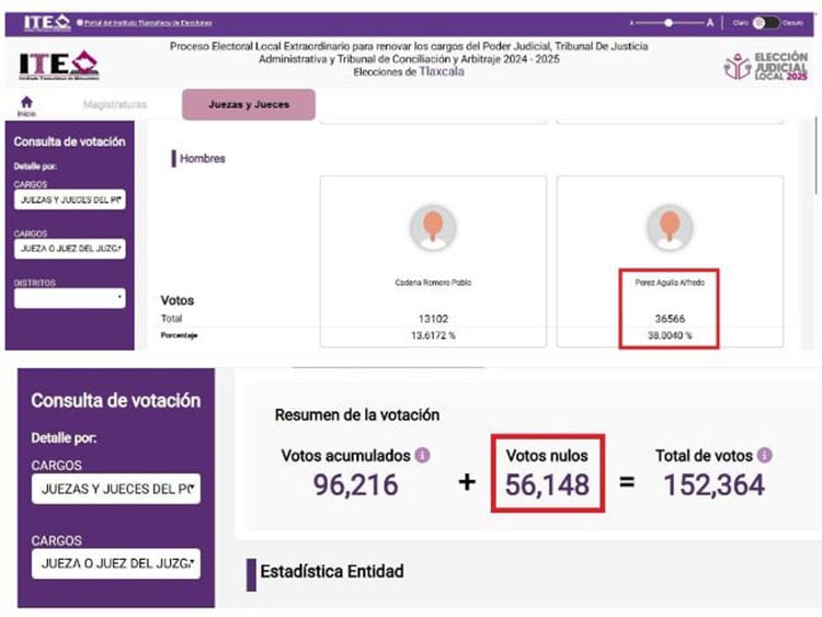 Polémica en Tlaxcala: ex chofer sería juez penal tras reforma judicial