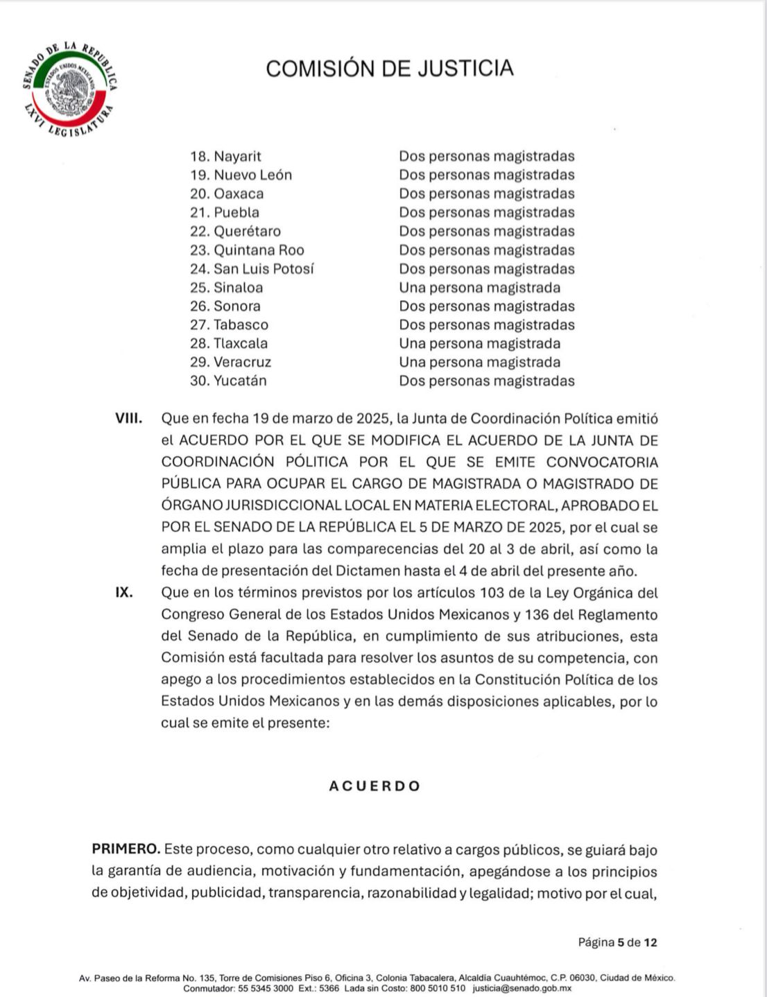 Senado elimina a hombres del proceso por magistratura del TET; sólo mujeres seguirán en contienda