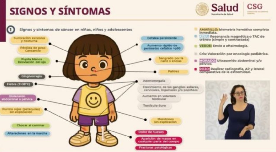 Foto: Cortesía Presentan protocolo nacional para detectar cáncer infantil a tiempo