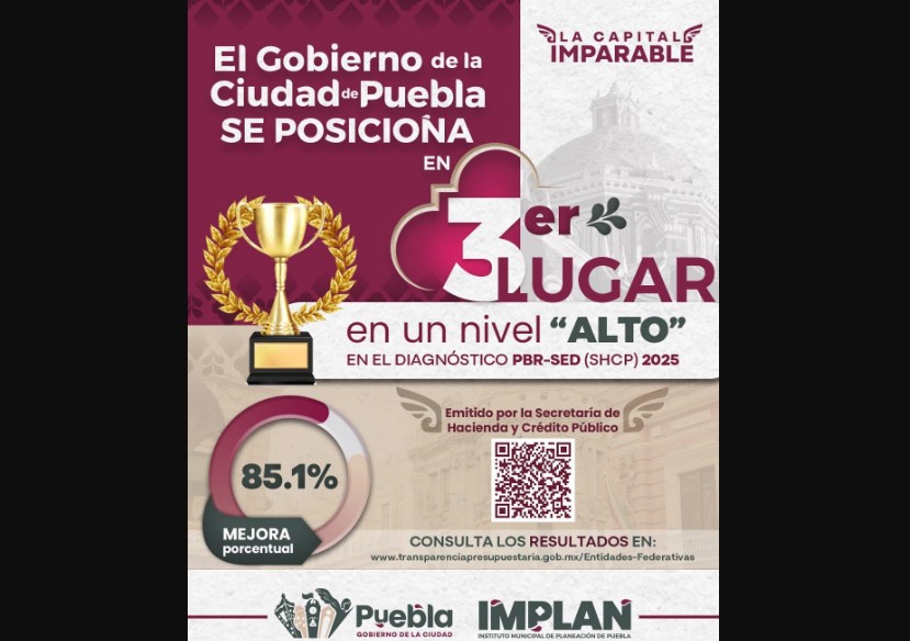 Foto: Cortesía Puebla capital mejora su calificación y se ubica entre los mejores municipios del país