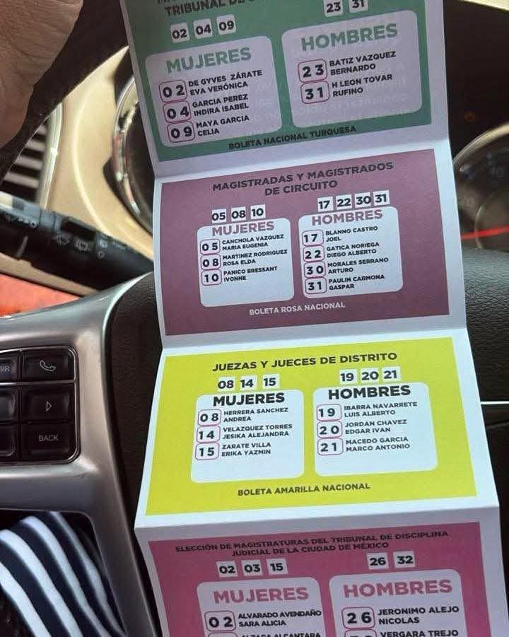 Surge polémica en Tlaxcala, llegan los "acordeones del Bienestar"