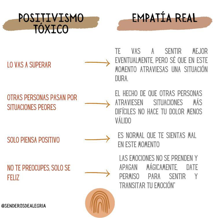 Foto: Cortesía Qué es la positividad tóxica y cómo afecta a la salud mental