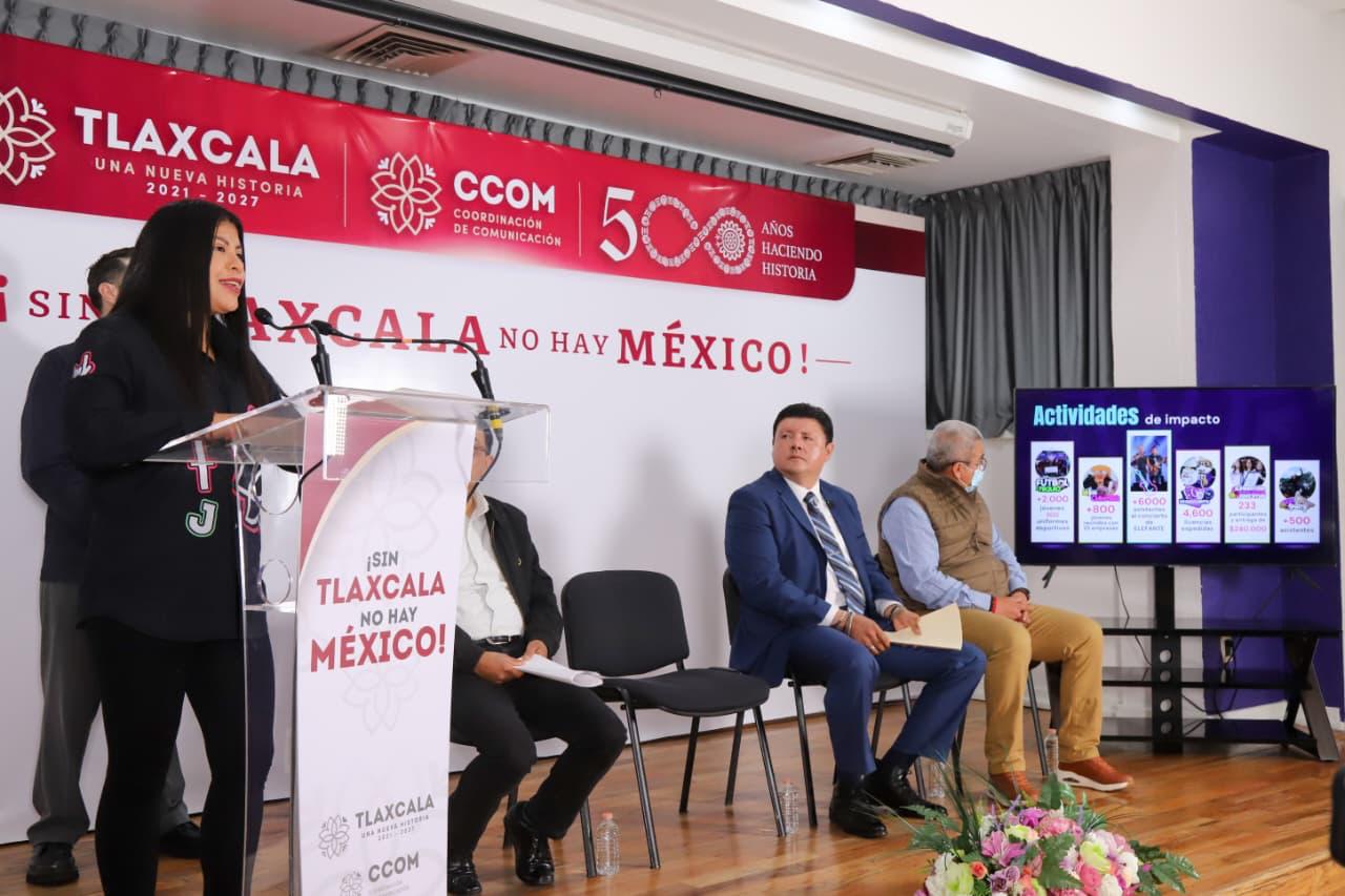 Foto: Cortesía Más de 20 mil jóvenes vivieron el Mes de la Juventud “Tlaxcala prende”