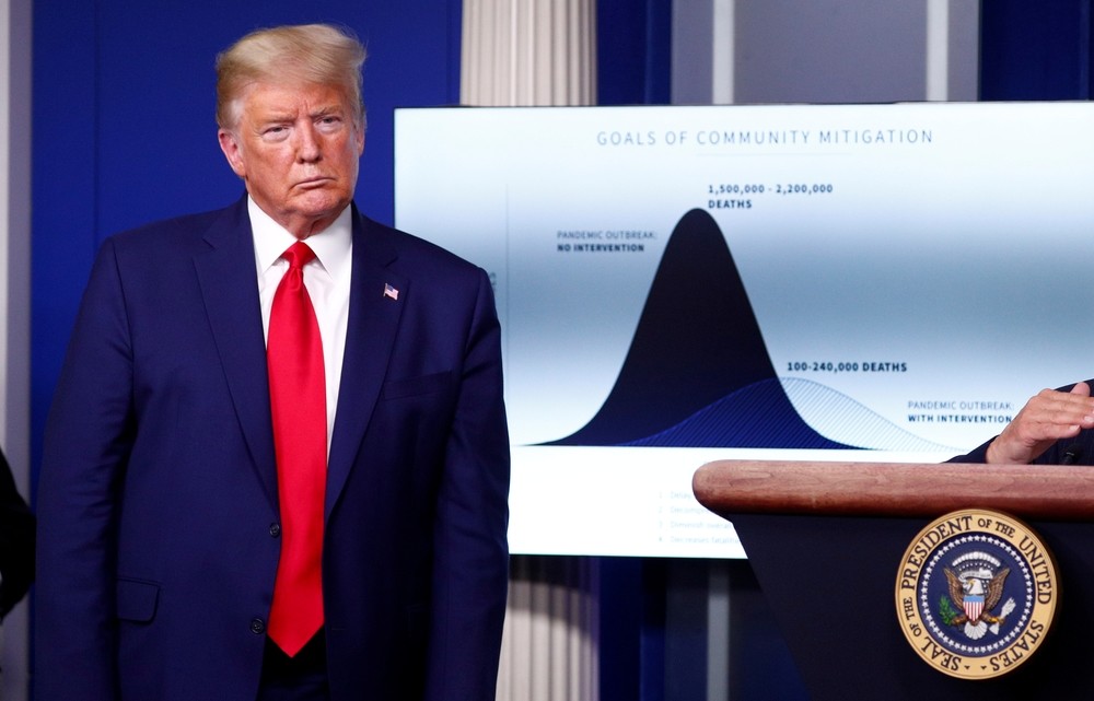 Foto: Cortesía Trump declara el estado de desastre en Dakota del Norte mientras los casos superan los 200.000 en EEUU