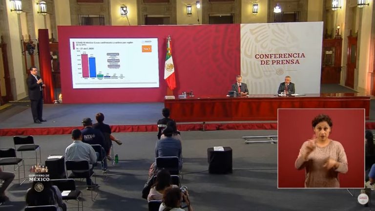 Foto: Cortesía México tiene 17,799 casos confirmados y 1,732 muertos por coronavirus