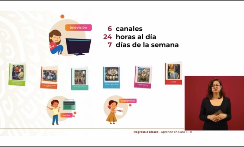 Foto: Cortesía Dónde, cuándo y en qué horarios se transmitirán los programas para el regreso a clases