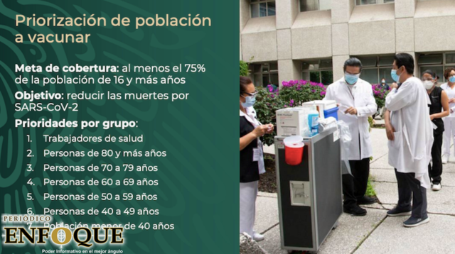 Foto: Cortesía Vacuna de Covid-19 llega a méxico y este es el plan para aplicar con fechas y grupos de edad.