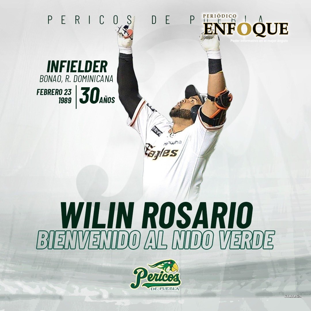 Foto: Cortesía Pericos de Puebla contrata a Wilin Rosario, exestrella de Grandes Ligas