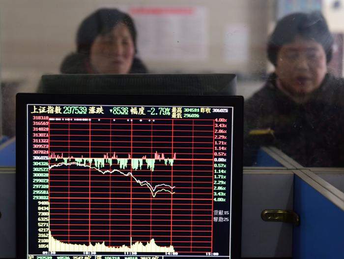 Coronavirus 'pinta' de rojo los mercados