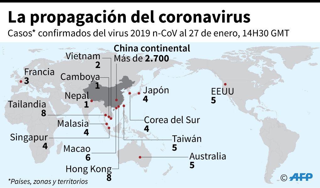 Foto: Cortesía Alemania y Japón confirman coronavirus en personas que no viajaron a China