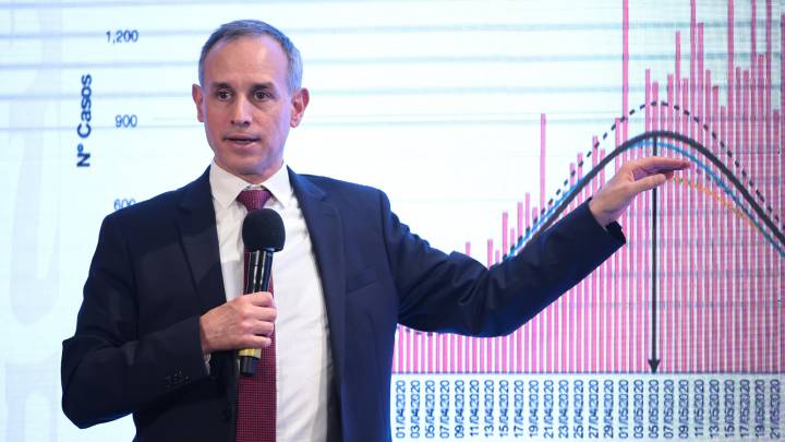 Foto: Cortesía La epidemia de COVID-19 está en su momento más alto: López-Gatell