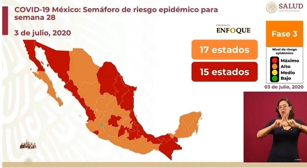 Foto: Cortesía Tlaxcala iniciará nueva semana en semáforo rojo
