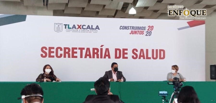 Foto: Cortesía Se observa que pico de la pandemia podría llegar la próxima semana en Tlaxcala