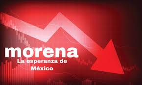 Foto: Cortesía Morena, el rompimiento entre acusaciones de corrupción