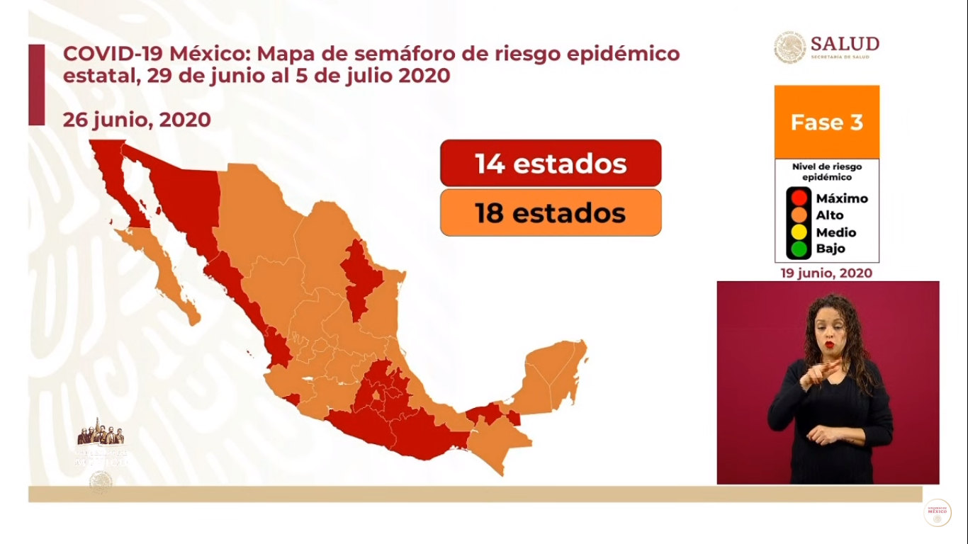 Foto: Cortesía Semáforo de COVID-19 en México: 14 estados en rojo y 18 en naranja para semana del 29 junio-6 de julio