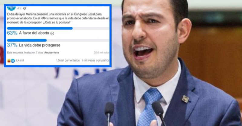 PAN publica encuesta sobre el aborto y la borra al ver que era favorable