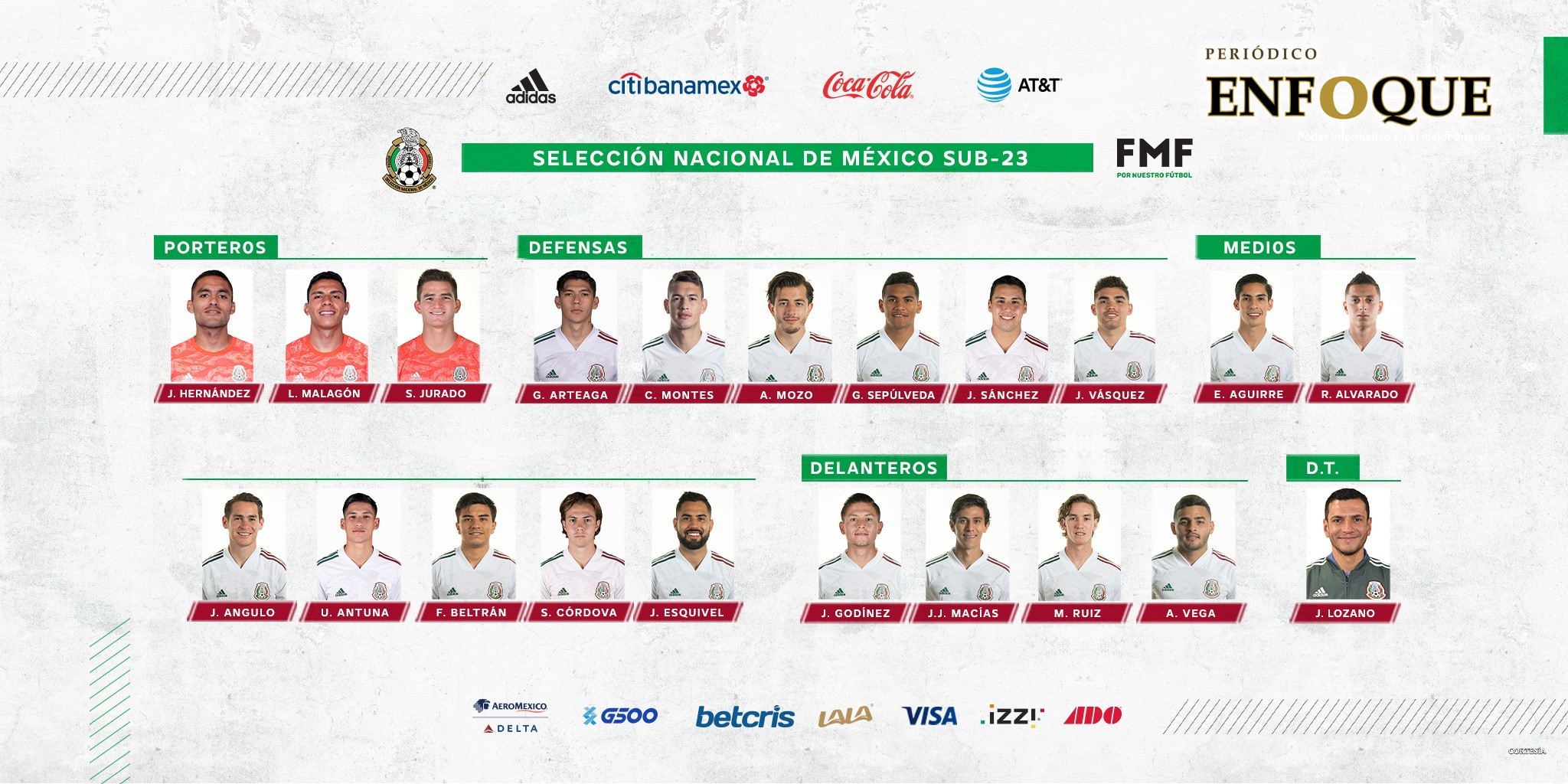 Foto: Cortesía Polémica convocatoria de México para los Preolímpicos