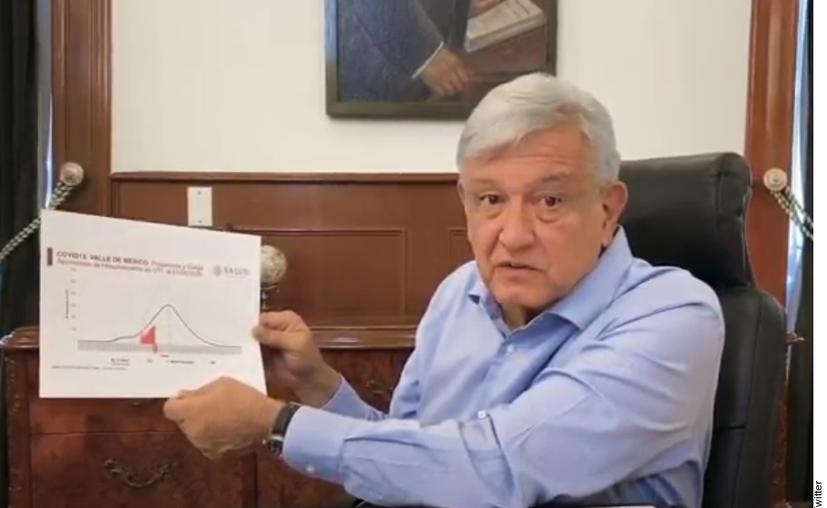 Foto: Cortesía Falta poco para decirle 'ya váyase' al nuevo coronavirus: López Obrador