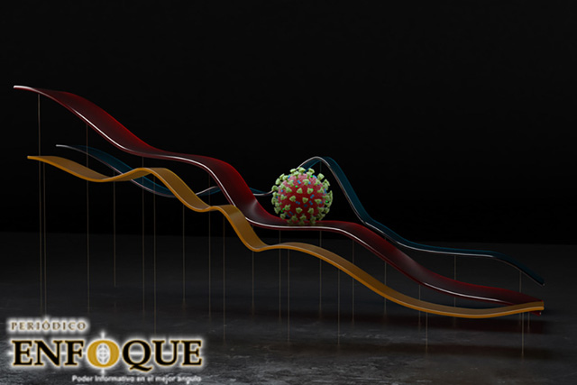 Foto: Cortesía ¿Cómo el coronavirus multiplica su material génetico?