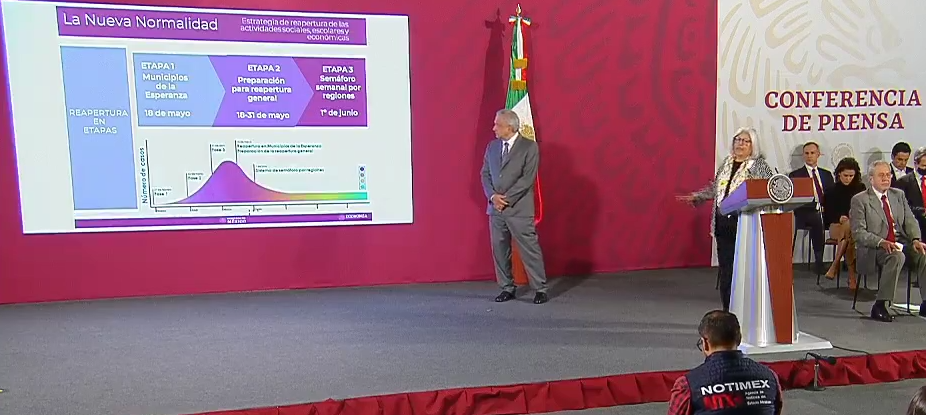 Foto: Cortesía ¿Qué son los 'municipios de la esperanza' en el plan de reapertura de México?