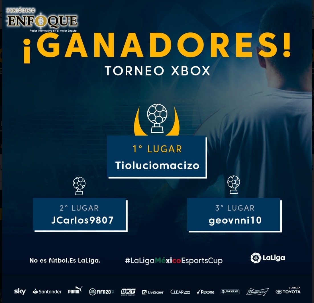 Foto: Cortesía Finalizó torneo de #eSports de LaLiga con miles de participantes