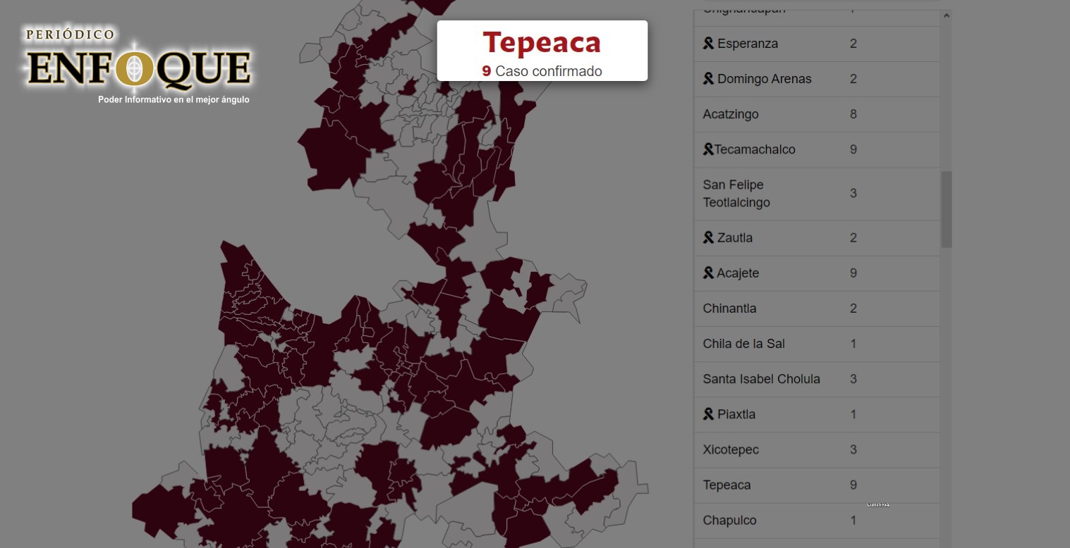 Foto: Cortesía En Tepeaca van en aumento los casos de contagio por Covid-19