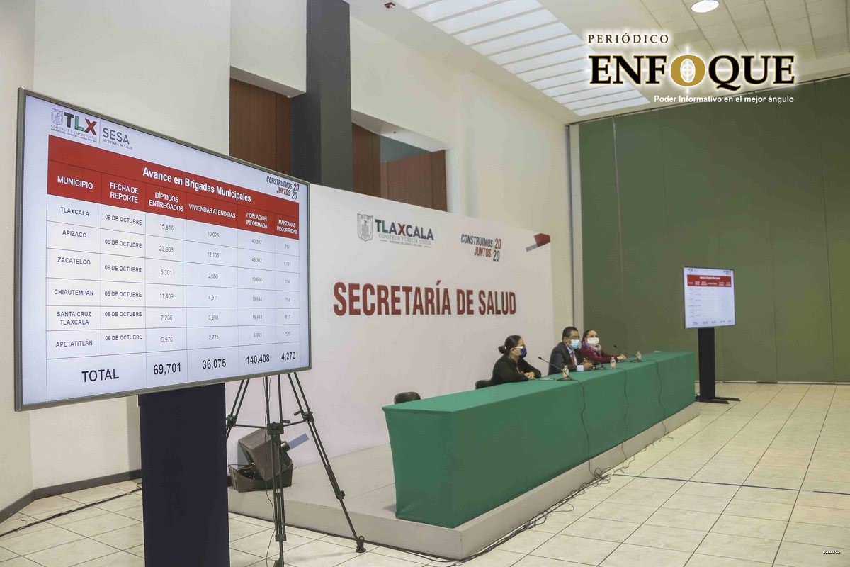 Foto: Cortesía Continúa “estrategia agresiva” contra Influenza y COVID-19