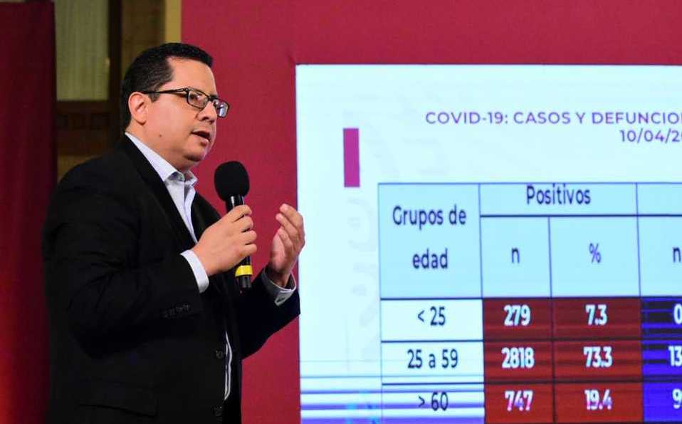 Foto: Cortesía En México la cifra de muertos ha llegado a 67,781 por coronavirus y  637,509 contagios acumulados
