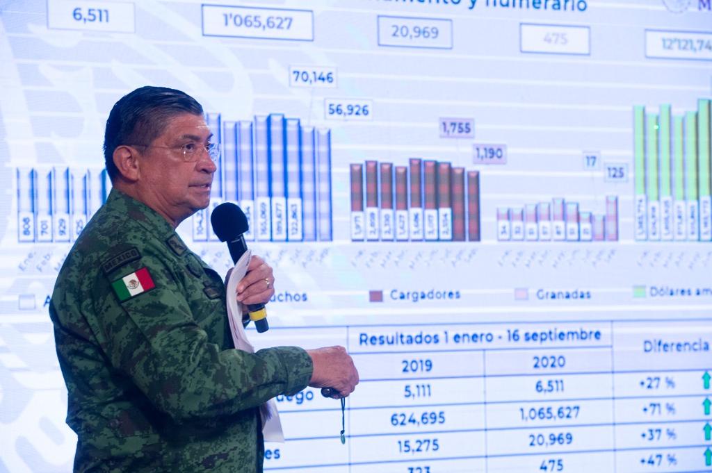 Foto: Cortesía Cártel del Pacífico y CJNG, involucrados en la 'ruta' del fentanilo en México: Sedena