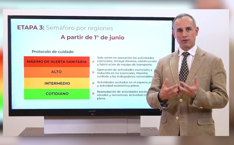 Foto: Cortesía Según López-Gatell, 16 estados podrían cambiar ya a semáforo verde