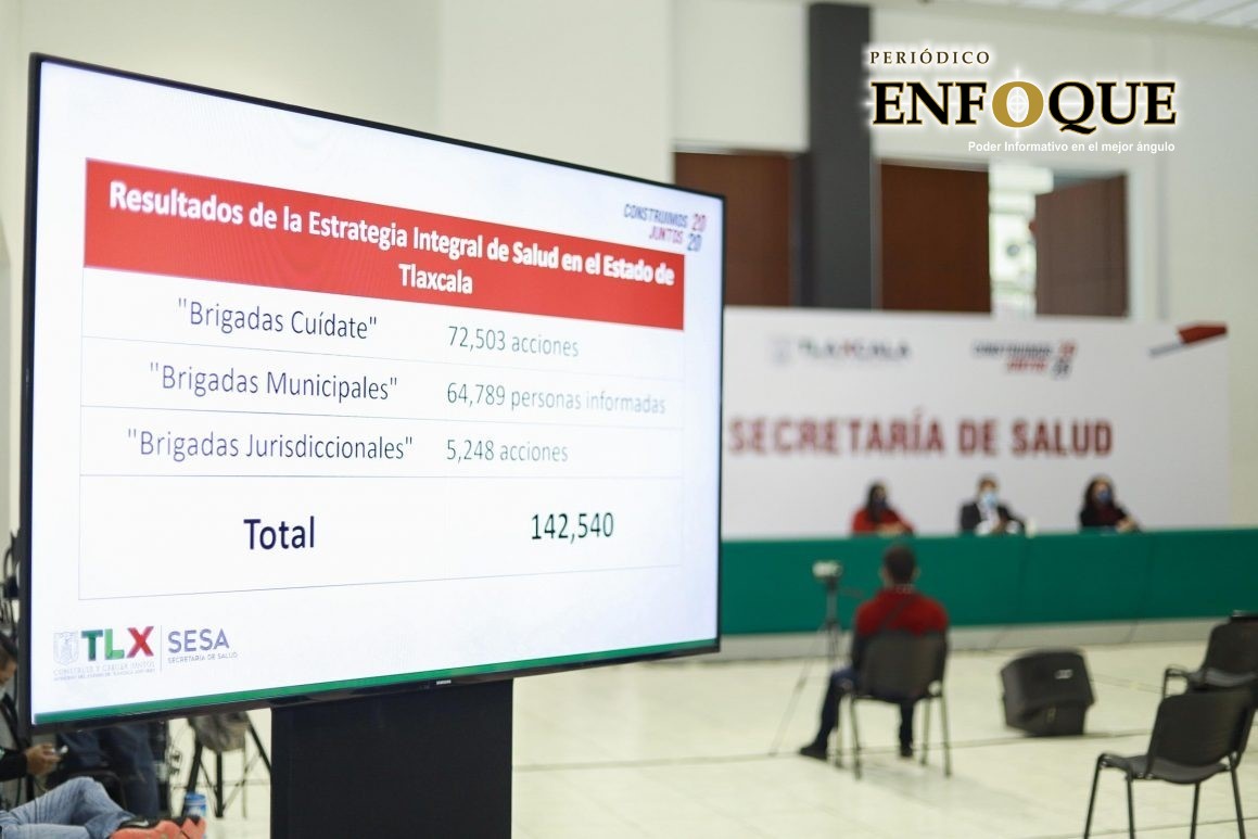 Foto: Rommel Bonilla Brigadas de SESA Tlaxcala llegarán a los 60 municipios en noviembre